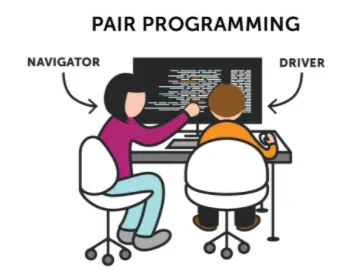 Imagen Pair Programing